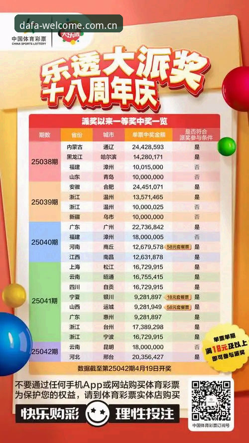 大发彩票官网注册入口详解：从平台布局到体育投注趋势分析