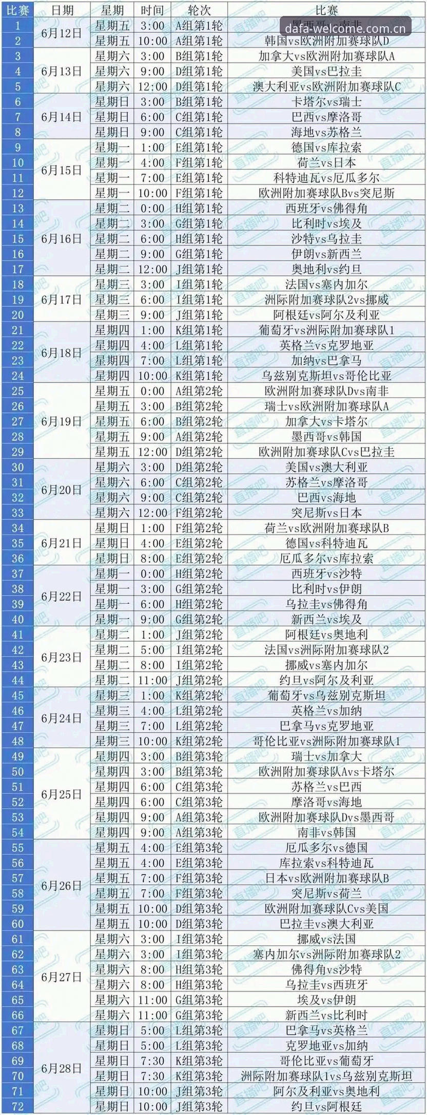 世界杯观赛冷场深度评测：签证风波如何影响全球球迷的体育盛宴？